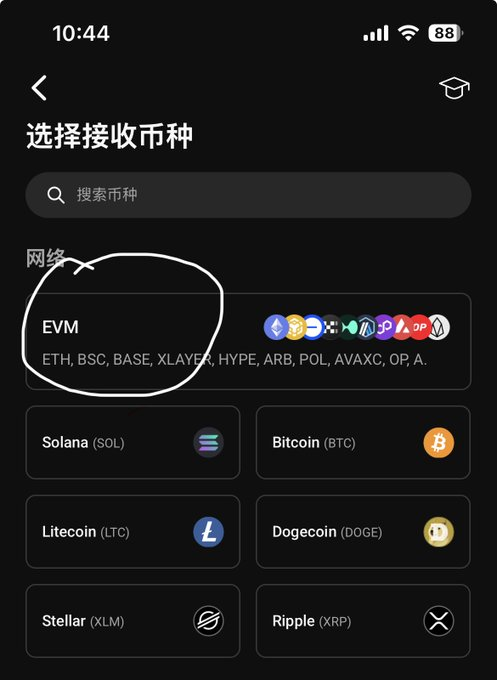A screenshot of a wallet app showing a "Select receiving currency" screen with a hand-drawn circle highlighting the EVM option (supporting ETH, BSC, BASE, XLAYER, HYPE, ARB, POL, AVAXC, OP networks) alongside other cryptocurrencies like Solana (SOL), Bitcoin (BTC), Litecoin (LTC), Dogecoin (DOGE), Stellar (XLM), and Ripple (XRP). The image illustrates the WalletV app's multi-chain support, relevant to a post claiming to give away 50 USDT via Solana to 5 people using the wallet.