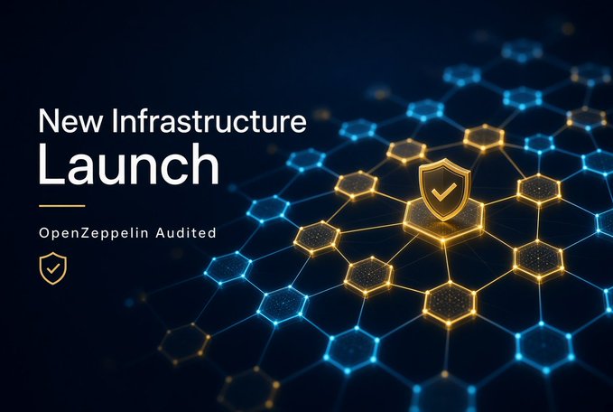 A dark blue and gold graphic announcing 'New Infrastructure Launch' with 'OpenZeppelin Audited' noted below, featuring a shield with checkmark icon over a hexagonal network pattern.