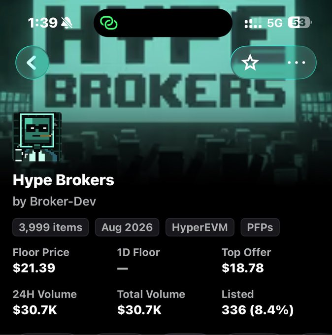 Mobile screenshot showing the 'Hype Brokers' NFT collection by Broker-Dev with 3,999 items, tagged HyperEVM and PFPs, displaying a floor price of $21.39, top offer of $18.78, and 24H volume of $30.7K.