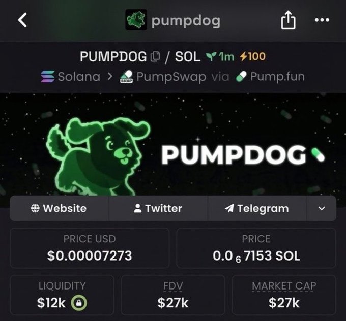 A screenshot of the PumpDog (PUMPDOG) cryptocurrency token page on Solana/PumpSwap, showing a price of $0.00007273, liquidity of $12k, FDV of $27k, and market cap of $27k.