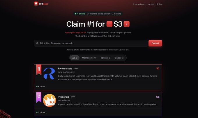 A screenshot of a website called 'Bidpool' showing a 'Claim #1 for $3' auction page with entries for 'Rwa markets' ($2) and 'Twitterbid' ($1).