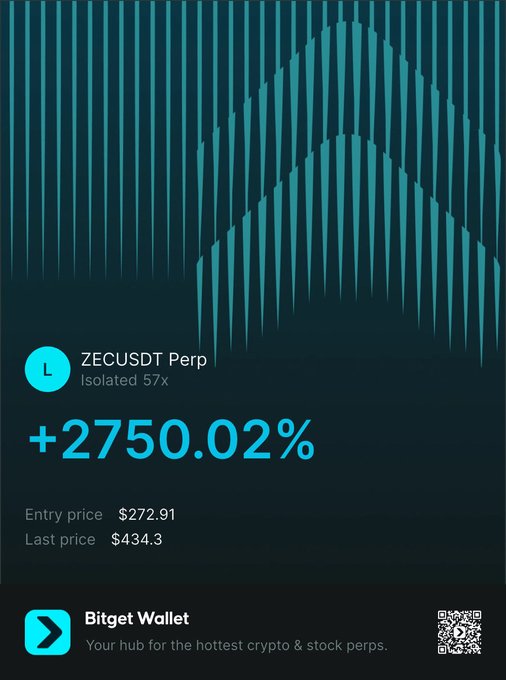The image shows a screenshot of an app called 'Zec cryptocurrency exchange'. It has a predominantly blue and green color scheme, which makes it visually appealing. The app displays information about the transaction price, stating that there are already $5000% incoming transactions, indicating a good return on investment for users who have bought Bitcoin at this time. Additionally, the post mentions that users can utilize Bittet Wallet to conveniently manage their funds and trade in cryptocurrencies like Bitcoin.