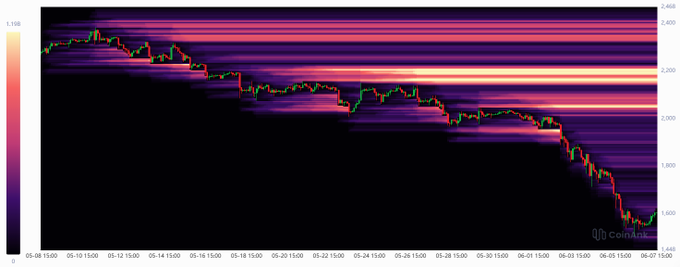 The image presents a graph illustrating a long line or series of lines, which could be interpreted as the price movement over time. The focus appears to be more on the price movement than any other aspect of the graph. The lines are set against a purple gradient, giving an impression of a sunset or warm evening sky. There is no text in the image, and it is a flat, single-dimensional graphic which is devoid of any texts or labels for better clarity.
