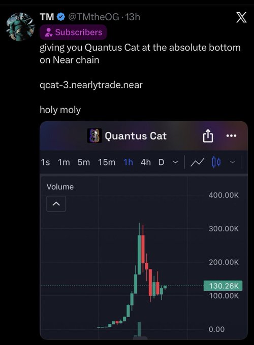 A tweet from TM (@TMtheOG) to subscribers promotes 'Quantus Cat at the absolute bottom on Near chain' with the link 'qcat-3.nearltrade.near' and a chart showing 130.26K volume.