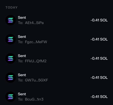A dark-themed transaction history showing five "Sent" transfers of -0.41 SOL each to partially masked wallet addresses (AEr4...5iPa, FGzc...MeFW, FFKu...QfM2, GW7u...5GXF, and BcuG...1rr3) under the "TODAY" heading, which appears to document the crypto transactions referenced in the post about sending money to various users.