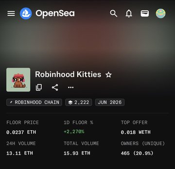 Screenshot of an OpenSea collection page for "Robinhood Kitties" on the Robinhood Chain, showing a floor price of 0.0237 ETH, 24h volume of 13.11 ETH, and 465 unique owners, supporting the post's claim that the NFT collection is actively traded with reliable dip-buying activity.