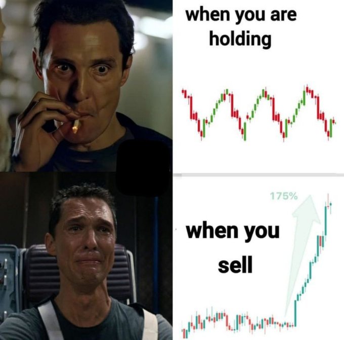 A two-panel meme using images of Keanu Reeves' facial expressions to depict the frustration of trading: the top shows him smoking nervously while holding a stock during sideways market action, and the bottom shows him crying after selling, as the chart then surges 175% upward—illustrating the classic "sell too early" regret.