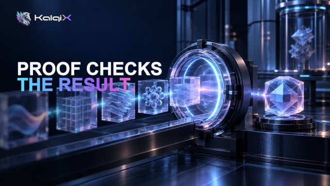 A digital graphic with the 'KalqiX' logo displays the text 'PROOF CHECKS THE RESULT.' alongside futuristic glowing machinery and crystalline structures.