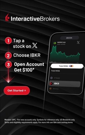 Interactive Brokers promotional ad featuring a smartphone displaying the NVDA ticker on X, with three-step instructions: tap a stock on X, choose IBKR, and open an account to get $100, alongside a "Get Started" button. The ad supports a campaign offering $100 for new Interactive Brokers accounts opened via X cashtags.