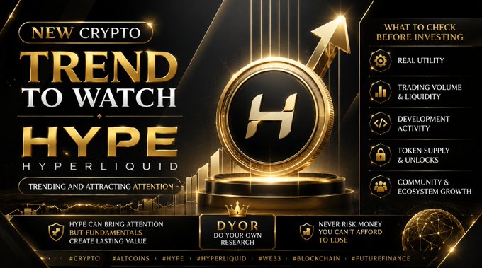 A promotional crypto graphic advertises 'HYPE' token (Hyperliquid) as a new crypto trend, listing factors to check before investing including real utility, trading volume, development activity, token supply, and community growth.