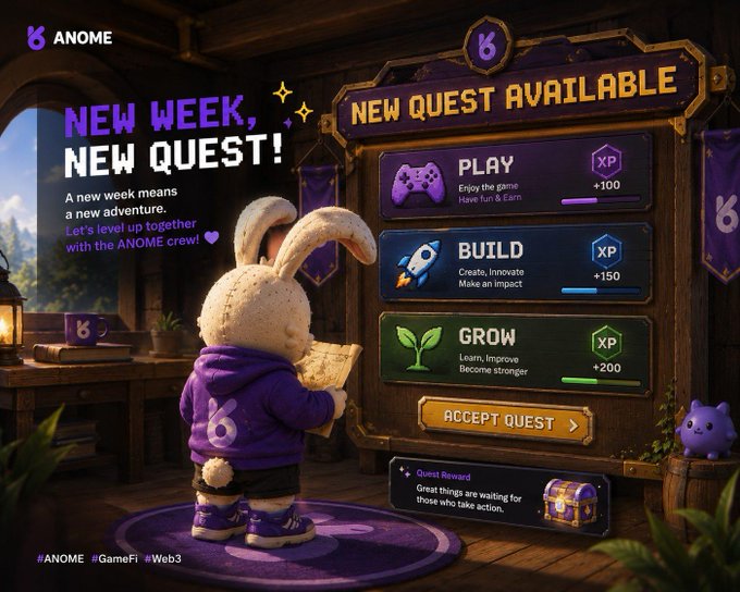 A 3D-rendered ad for ANOME showing a rabbit character reading a quest board with 'NEW WEEK, NEW QUEST!' and gamified tasks including Play (+100 XP), Build (+150 XP), and Grow (+200 XP).