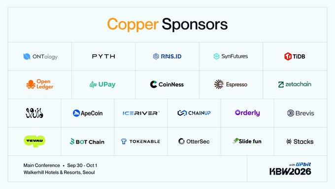 KBW2026 Copper Sponsors page listing crypto/Web3 companies including ONTology, PYTH, RNS.ID, SynFutures, TIDB, Open Ledger, UPay, CoinNess, Espresso, ZetaChain, and others for the Seoul conference.