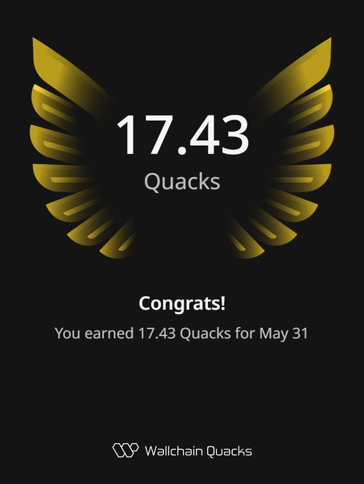 The image shows a poster with an award for Quacks, which has a gold design featuring wings. The poster also displays a clock showing the time as 17:43 Quacks. The text at the bottom of the poster reads "Congratulations! You earned 17:43 Quacks for May 31". This suggests that someone has achieved something noteworthy and is being recognized with an award.