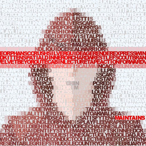A word cloud graphic with text in red and gray forming a triangular shape, containing phrases like 'INTAJUSTTIS', 'CORDORCVORRYGA', 'DECIDEFBWI SITALPH', 'NPOACEAS THMAUSEDURS', 'ORPHANSCRUSHSILVERGUIDEAGERRENDEROEXPRESSMIN', and 'SATISFYTENAMAINTAINS'.