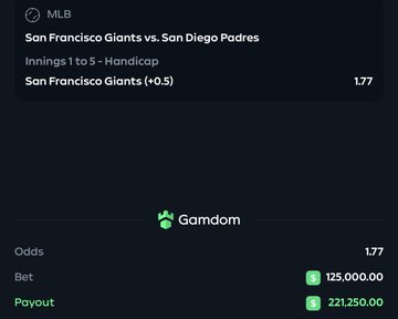 A Gamdom MLB betting slip for the San Francisco Giants vs. San Diego Padres (Innings 1 to 5, Handicap Giants +0.5) at odds of 1.77, showing a $125,000 bet with a potential payout of $221,250 — representing a massive wager linked to the poster's playful mention of Gamdom.