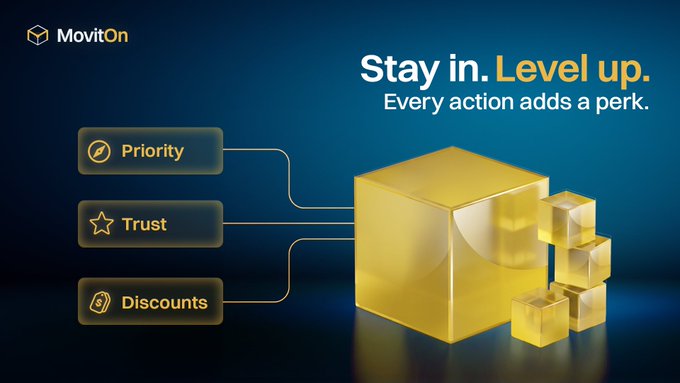 A MovitOn promotional graphic titled "Stay in. Level up." showing gold cubes connected to perks labeled Priority, Trust, and Discounts.