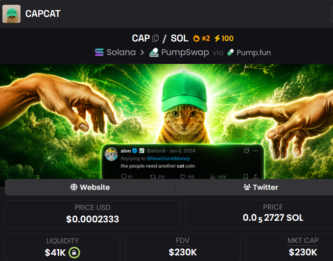 The image features a cartoon cat wearing a green hat, with two hands reaching out towards it from different directions. The caption of the image reads "Press like if you're holding $CAP Ca: 8Zrbh9DJFgY5H6jqZb3CWeMF6wLGMHiDKvkK4qSTpump". This post is about a cat and its hat, with a price tag in the bottom right corner. The image also includes a link to a website for selling cats.