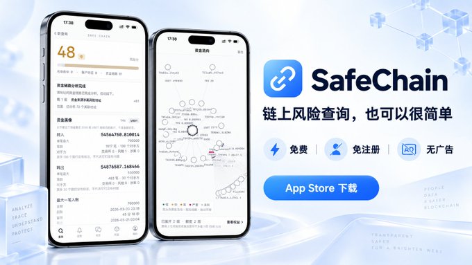 App Store promotional banner for "SafeChain" featuring on-chain risk queries, advertising free, registration-free, ad-free service with the tagline "链上风险查询，也可以很简单".