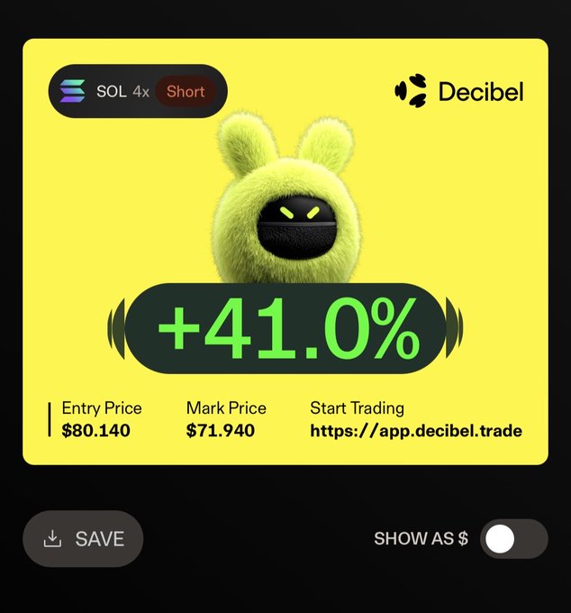 "Start Trading at just $30 for Sol 4 x Short (Short only)". This ad shows a yellow bunny character next to a white price tag with green numbers, which indicates that the character is selling for 1.41 dollars or 1.44 cents. The post also includes a button on the bottom left corner of the image that says "Save" and a button at the top right corner that says "Show As $30".
