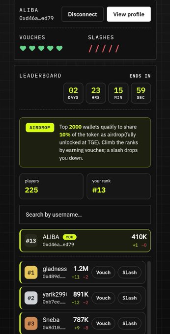 Dark-themed leaderboard/airdrop interface for 'ALIBA' wallet, currently ranked #13 with 410K points, showing top players like 'gladness' (#1) and 'yarik2991' (#2), with a 2-day countdown timer.