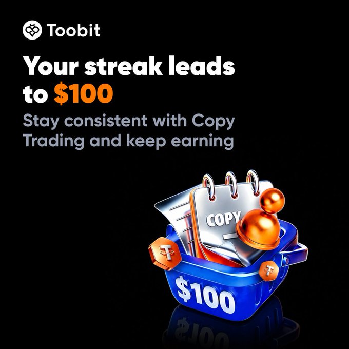 A Toobit promotional graphic features bold text "Your streak leads to $100" and "Stay consistent with Copy Trading and keep earning" alongside a 3D illustration of a blue basket holding a notebook labeled "COPY," golden tokens, and a "$100" tag, reinforcing the campaign's message that trading for 3, 5, or 7 consecutive days unlocks increasing Copy Trading Trial Fund rewards up to 100 USDT.