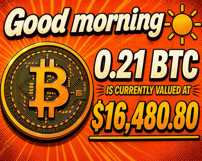 Vibrant orange retro-style graphic reading 'Good morning - 0.21 BTC is currently valued at $16,480.80' with a large Bitcoin illustration.