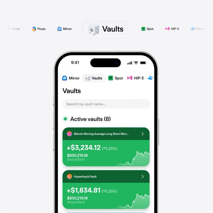 A mockup of the Dreamcash mobile app's "Vaults" tab, showing an "Active vaults (8)" list with entries like "Bitcoin Moving Average Long Short Micr..." and "Hyperliquid Vault" displaying gains of +$3,234.12 and +$1,834.81 respectively. The image illustrates the post's message by showcasing the passive investment vaults where users can deposit funds to let an onchain strategy manage their assets.
