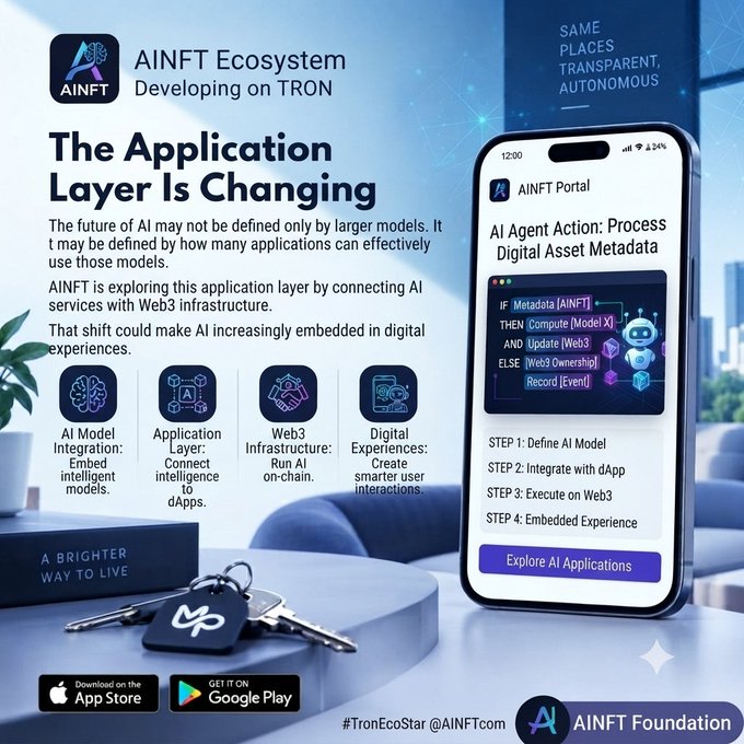 A promotional graphic for the 'AINFT Ecosystem Developing on TRON,' stating 'The Application Layer Is Changing' and featuring a smartphone mockup displaying 'AI Agent Action: Process Digital Asset Metadata' with App Store and Google Play download links.
