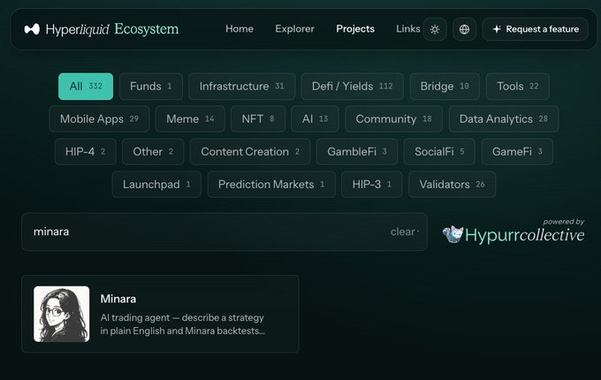 The image displays a screenshot of a blog, named 'HYPERLOIDUELIOSYSTEM', with various features such as tabs for different sections like 'all', 'funding', 'explore', 'link', 'tools', 'user profiles'. The post is about the person Minara and she was an active participant on this blog.