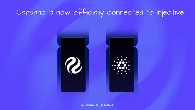 A graphic with a blue gradient background displays the text "Cardano is now officially connected to Injective" above two phone-shaped icons—one featuring the Injective swirl logo and the other displaying the Cardano logo—with "Injective X Cardano" branding at the bottom. The image visually announces the new IBC testnet connection between the two blockchains, as described in the accompanying post.