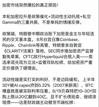 A Chinese-language social media post explaining that the recent crypto rally stems from a "triple resonance" of Trump-era policy catalysts (CLARITY Act, SEC exemptions, CFTC Hyperliquid approval), liquidity easing (30Y yields dropping 5.32bp, BTC mortgage rates hitting a 20-month low), and short squeezes tied to the Aug 17 options expiry—all reinforcing the accompanying message that this surge is policy and liquidity-driven rather than purely speculative.