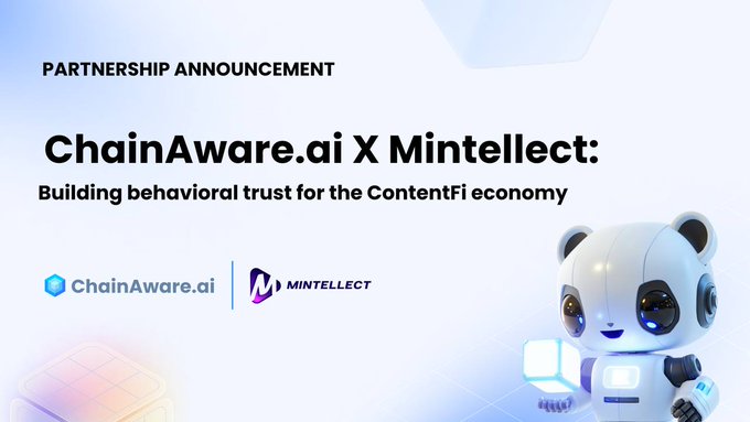 A sleek digital announcement banner for the "ChainAware.ai X Mintellect" partnership, featuring both company logos and the tagline "Building behavioral trust for the ContentFi economy," alongside a friendly 3D panda mascot, visually representing the collaboration highlighted in the post about empowering creators to transform digital assets into tradable on-chain resources.