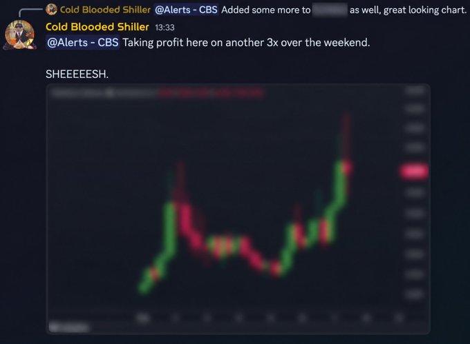 A Discord post by user "Cold Blooded Shiller" in the @Alerts - CBS channel shows a candlestick chart with the message "Taking profit here on another 3x over the weekend" and the enthusiastic caption "SHEEEESH." The blurred chart displays a notable uptrend with green and red candles, supporting the accompanying post about taking profit on a 3x gain.