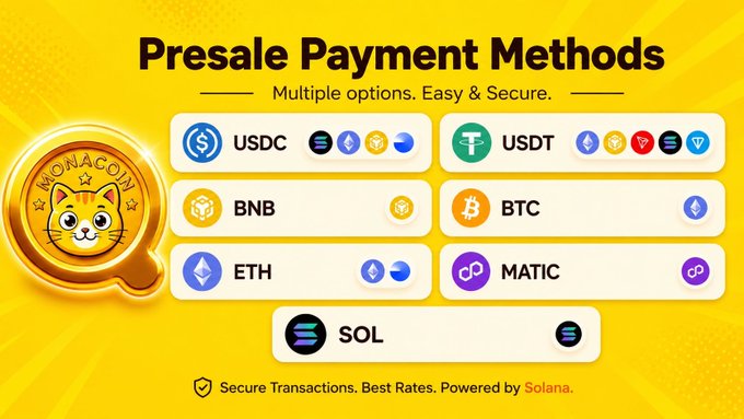 The image displays "Presale Payment Methods" for the $MONA token, featuring a yellow background with a MonaCoin logo and listing accepted cryptocurrencies including USDC, USDT, BNB, BTC, ETH, MATIC, and SOL, with the tagline "Multiple options. Easy & Secure." It serves as a visual guide for potential buyers, showing the various crypto options available to purchase Mona during the ongoing presale at monacoin.xyz.