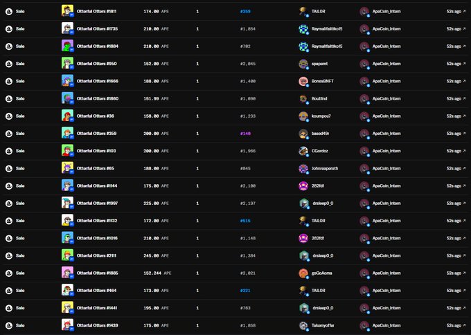 A screenshot of a blockchain NFT marketplace transaction list showing 'Ottafat Citizens' NFT sales with prices in APE cryptocurrency and various user handles like 'RaymadiatladiUS' and 'Voxpand'.