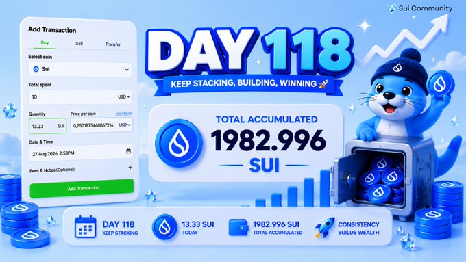 A promotional graphic for 'Sui Community' celebrating Day 118 of stacking, displaying a total accumulated 1982.996 SUI, with a transaction entry showing a 13.33 SUI purchase and the slogan 'KEEP STACKING, BUILDING, WINNING'.