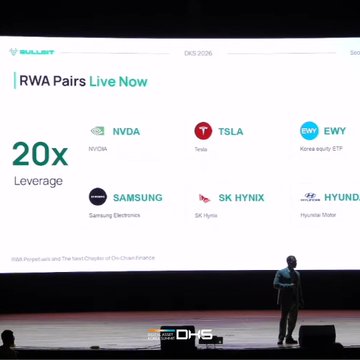 A presenter on stage at an OKX conference in 'Q3 2026' announcing 'RWA Pairs Live Now' with '20x Leverage', displaying logos for stocks like NVDA, TSLA, OMY, SAMSUNG, SK HYNIX, and HYUNDAI.