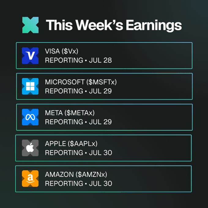 A promotional graphic titled "This Week's Earnings" lists five major companies—Visa ($Vx, Jul 28), Microsoft ($MSFTx, Jul 29), Meta ($METAx, Jul 29), Apple ($AAPLx, Jul 30), and Amazon ($AMZNx, Jul 30)—reporting their earnings, reinforcing the post's message about trading these tokenized stocks on xStocks.