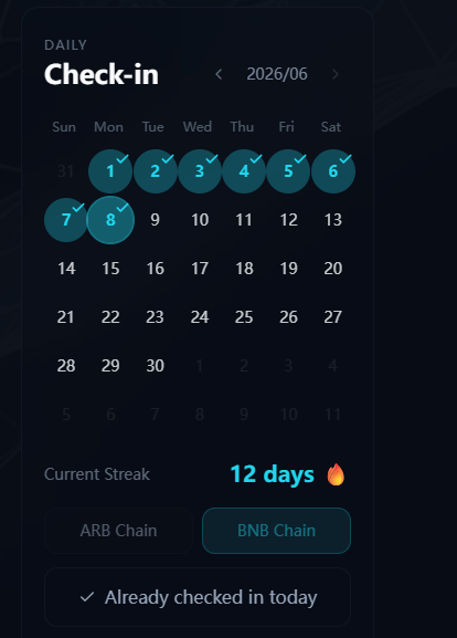 The image shows a calendar app with a check-in feature displayed, allowing users to input their arrival time for an event or appointment. The calendar displays the current date and time as well as the days remaining until the scheduled event. There are also icons representing different types of events, such as "Check-In", "Daily", "Weekly", and "Monthly". The post in question is titled "HAPPY MONDAY 早啊 今天大家都这么早起啊 转眼间又开启新的一周了 大家都在讨论tge @TermMaxFi 与时间做朋友". The image is relevant to the post because it shows a calendar app that can be used by users to keep track of their schedules and events.