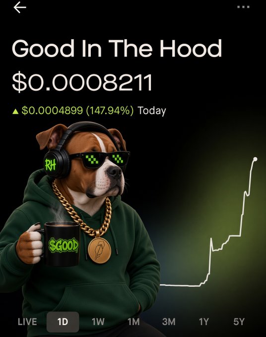 A dog wearing pixelated "deal with it" sunglasses and a green hoodie holds a "$GOOD" branded coffee mug alongside a price chart showing "Good In The Hood" at $0.0008211 with a 147.94% gain. The meme-styled image promotes the $GOOD token (contract address 0x5f62C57e5C537887117EeF828b7E3Ad41C009FEb), emphasizing its surge toward becoming a top-listed token on Robinhood.
