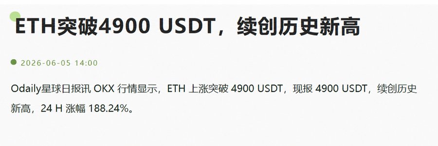 The image features a screenshot of a webpage related to Ether and USDT. The text provides details about these currency pairs, with information about their current exchange rates. The main focus appears to be on Ethereum (ETH), but there are other currencies involved as well. In addition to that, the website hosts various social media accounts like PanewsCN and OdailyChina, which may provide updates or articles related to cryptocurrencies and trading activities.