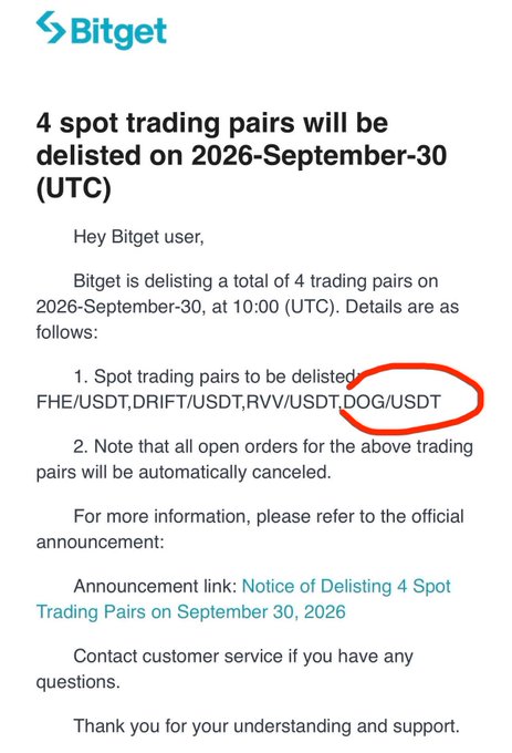 A Bitget cryptocurrency exchange announcement stating "4 spot trading pairs will be delisted on 2026-September-30 (UTC)", with FHE/USDT, DRIFT/USDT, RVV/USDT, and DOG/USDT circled in red.