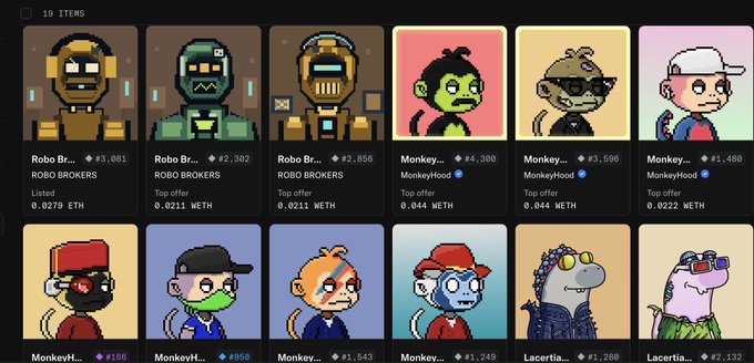A digital marketplace displaying 19 NFT items for sale, featuring three "Robo Bro... ROBOT BROKERS" (#1,081 at 0.0270 ETH; #2,302 at 0.0211 ETH; #2,856 at 0.0211 ETH) alongside several "MonkeyHood" NFTs priced between 0.044 ETH and 0.0222 ETH, with the user's "good day" purchase of 7 MonkeyHood and 3 Robo Bonkers NFTs reflected in the collection of character-based digital art shown.