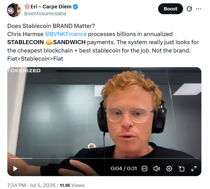 A screenshot of an X/Twitter post by Eri ~ Carpe Diem (@sentosumosaba) titled "Does Stablecoin BRAND Matter?" discussing Chris Harmse and stablecoin sandwich payments, embedded with a Tokenized video.
