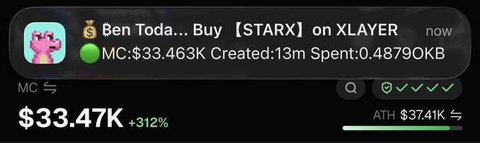 A screenshot from gmgnai showing a recent purchase notification for the STARX token on XLAYER, with a market cap of $33.463K, created 13 minutes ago, and the buy was 0.48790KB. The image illustrates the user's post by showing the platform's ability to display personal buy history and real-time token metrics, including a current MC of $33.47K (+312%) near its ATH of $37.41K.