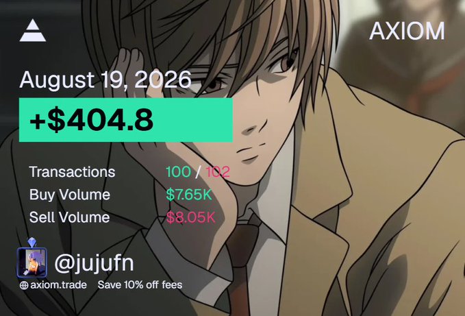 A profile picture image featuring an anime-style character with brown hair wearing a tan coat, overlaid with an "AXIOM" trading card showing a profit of **+$404.8** on August 19, 2026, from 100/102 transactions with $7.65K buy and $8.05K sell volumes, credited to @jujufn.

The image illustrates the poster's daily trading results on Axiom, reflecting their sentiment about successfully trading NA hours but selling (or "jeeting") coins too early—since they acknowledge their good entries could have yielded triple the $404.8 profit if held longer.