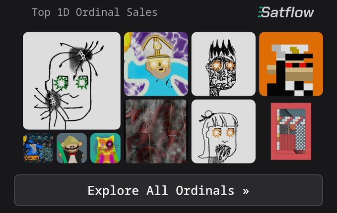 A website screenshot titled 'Top 1D Ordinal Sales' by Satflow displaying various digital art pieces including pixel art and character designs, with an 'Explore All Ordinals »' button.