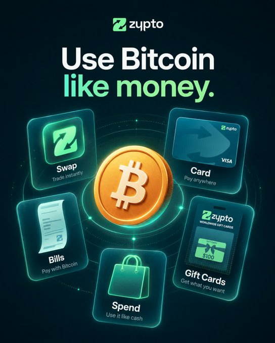 A promotional graphic for the **Zypto** app featuring the headline "Use Bitcoin like money." displays five service tiles—**Swap** (Trade instantly), **Card** (Pay anywhere, Visa), **Bills** (Pay with Bitcoin), **Spend** (Use it like cash), and **Gift Cards** (Get what you want)—arranged around a central golden Bitcoin coin. The image visually reinforces the post's message that as the traditional financial system breaks down, Zypto offers practical tools to integrate Bitcoin into everyday spending and transactions.