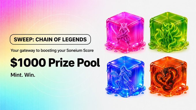A vibrant promotional graphic for "SWEEP: CHAIN OF LEGENDS" featuring four colorful glowing cubes (pink, green, blue, and orange) containing character and creature designs, advertising a "$1000 Prize Pool" with the tagline "Mint. Win." The image visually represents the Sweep quest NFTs that users must mint to earn +6 Soneium Score and become eligible for the prize pool during Soneium Season 12.