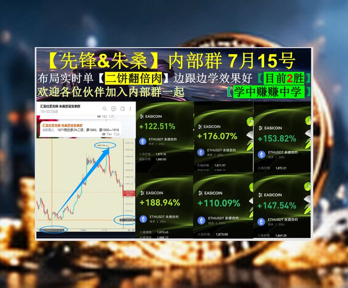 A promotional image for a crypto trading group called "【先锋&朱桑】内部群" featuring multiple screenshots showing impressive profit percentages on EASICOIN and ETHUSDT trades (ranging from +110.09% to +188.94%), alongside a chart highlighting a "二饼翻倍肉" trade pattern, despite the unrelated sportsmanship caption about respecting others regardless of the score.